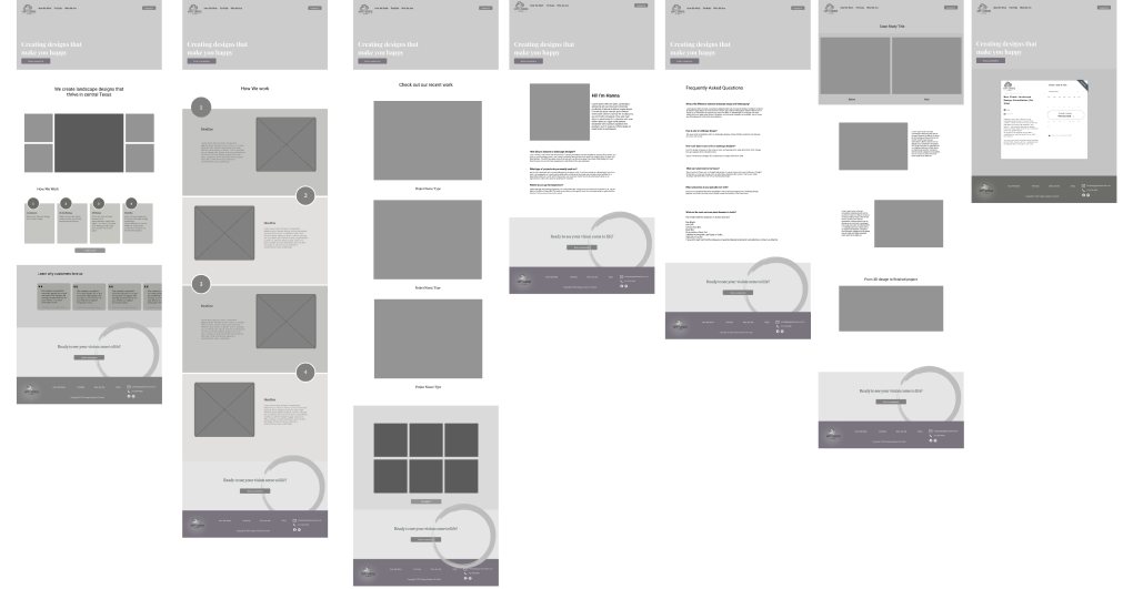 Grayscale wireframes of seven pages: home, how we work, portfolio, about, FAQ, case study, and booking
